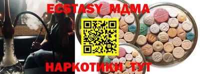 тгк Будённовск